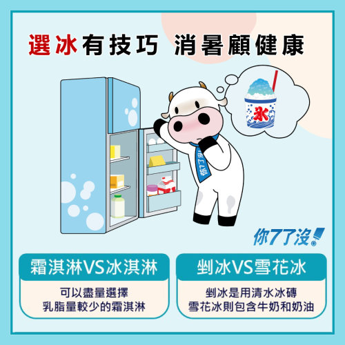 夏季冰品大PK 教你消暑顧健康